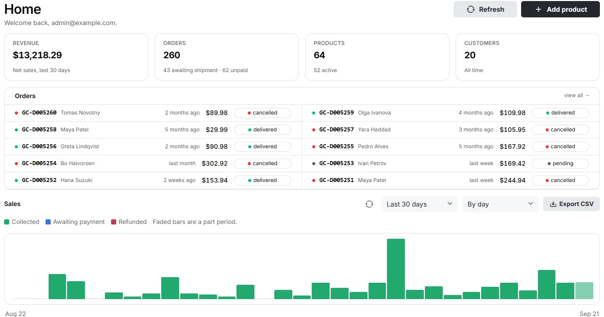 GoCommerce dashboard detail from the seeded store: revenue, orders, products and customers, recent orders and the daily sales chart.