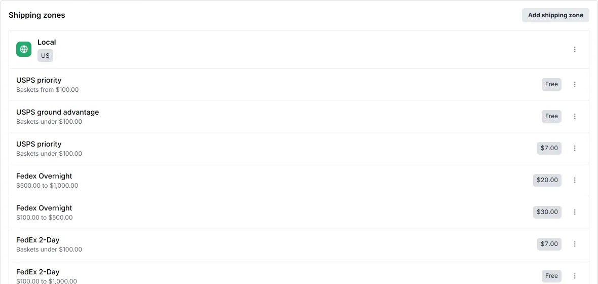 The shipping and delivery screen: one zone with USPS and FedEx rates by basket value.
